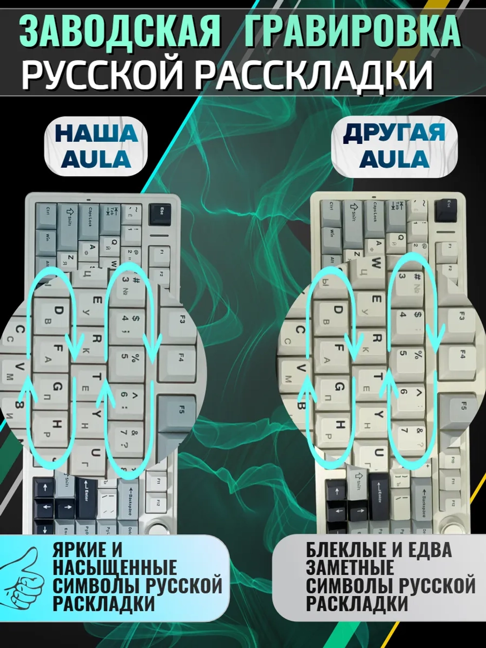 Клавиатура F75 механическая беспроводная