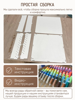 Органайзер для ниток