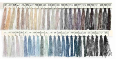 Нитка ДОР-ТАК 40/2 400y