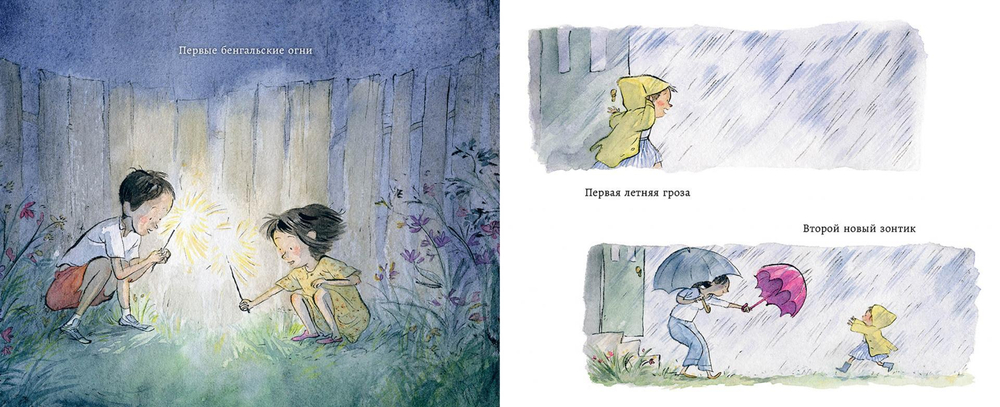 Год, полный чудес