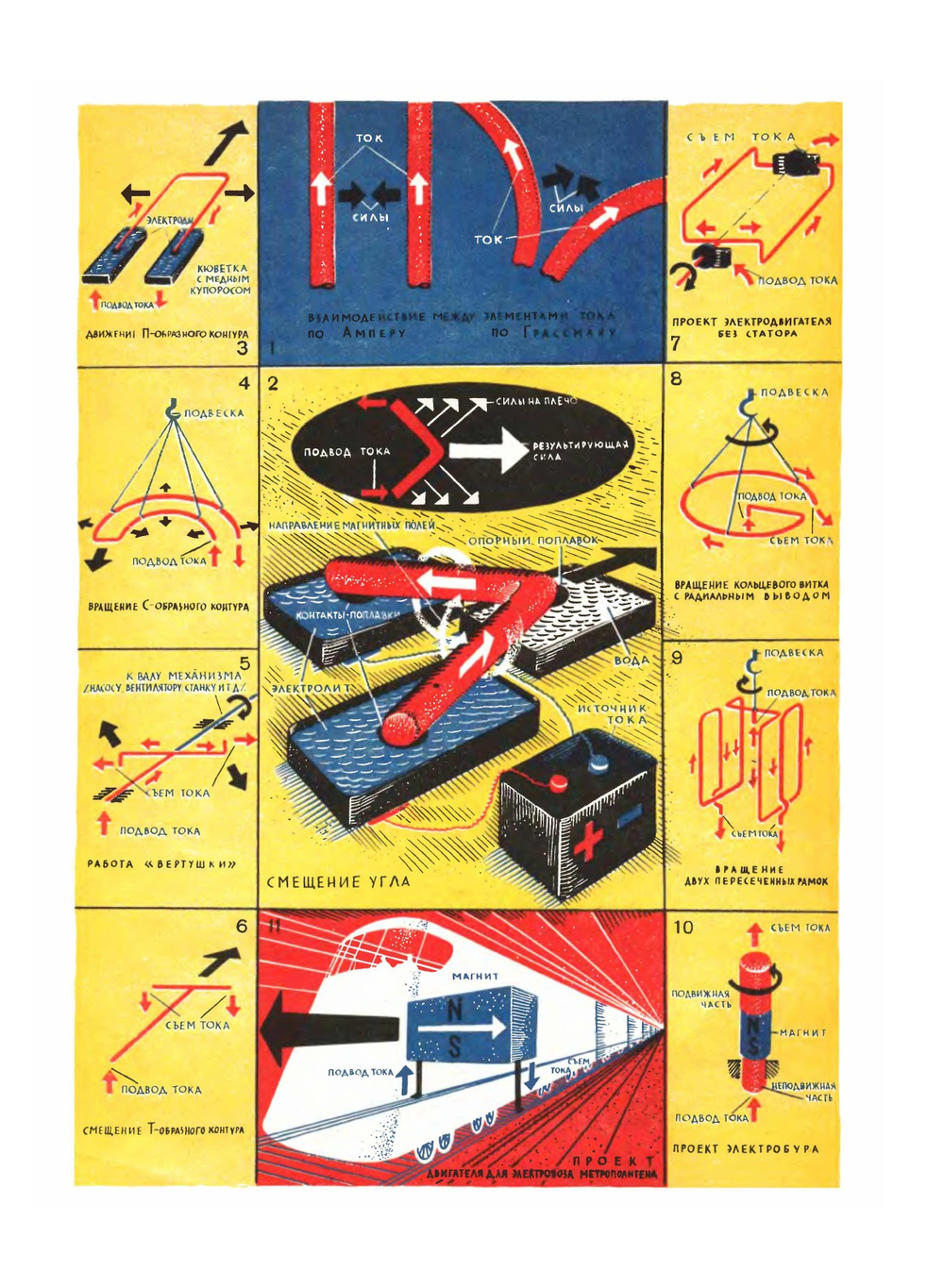 Журнал "Техника молодежи". № 12, 1968 | Редакция