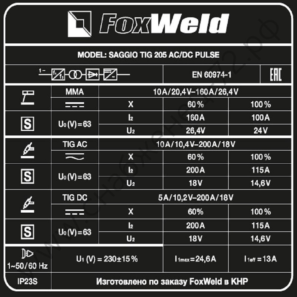 Аппарат аргонодуговой сварки SAGGIO TIG 205 AC/DC Pulse