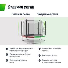 Батут UNIX Line Simple 10 ft (305 см) с внутренней защитной сеткой, цветной