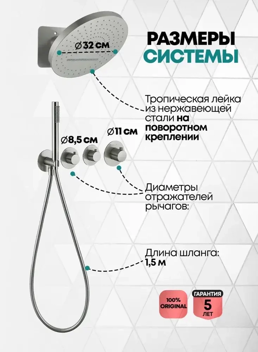 Душевая система скрытого монтажа Grocenberg GB5020NK с Термостатом Vernet (Франция)