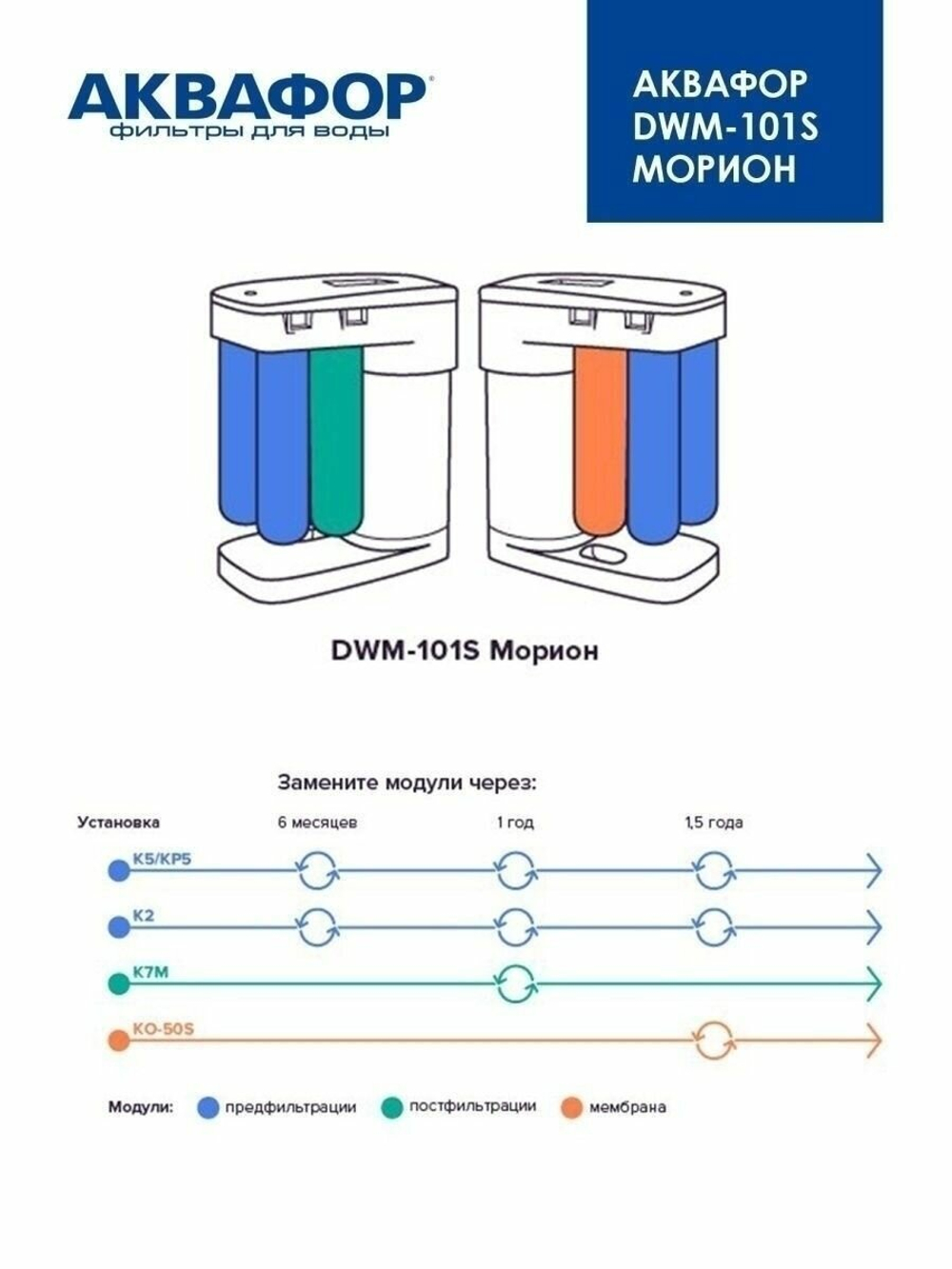 Автомат питьевой воды Аквафор DWM-101S Морион