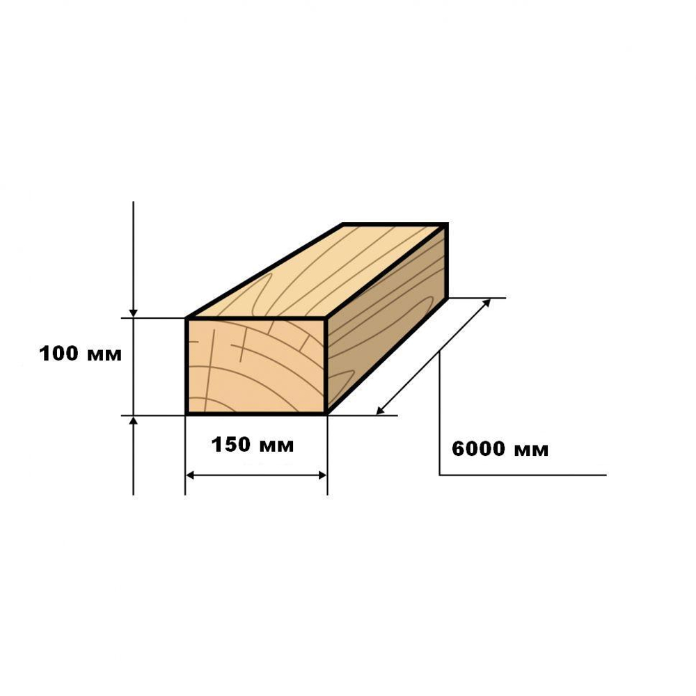 Нестроганный обрезной брус 1 сорта