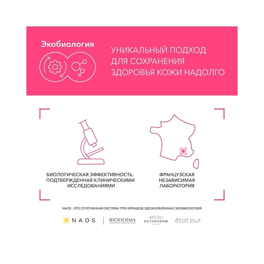 Bioderma Sensibio H2O Мицеллярная вода, 100 мл