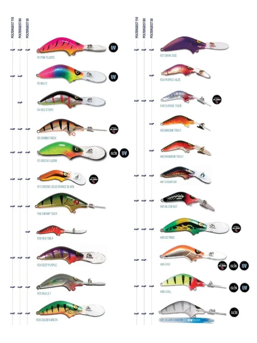 Воблер Halco POLTERGEIST 80 # R 5, 80mm, 17 г., 5m+ (F)