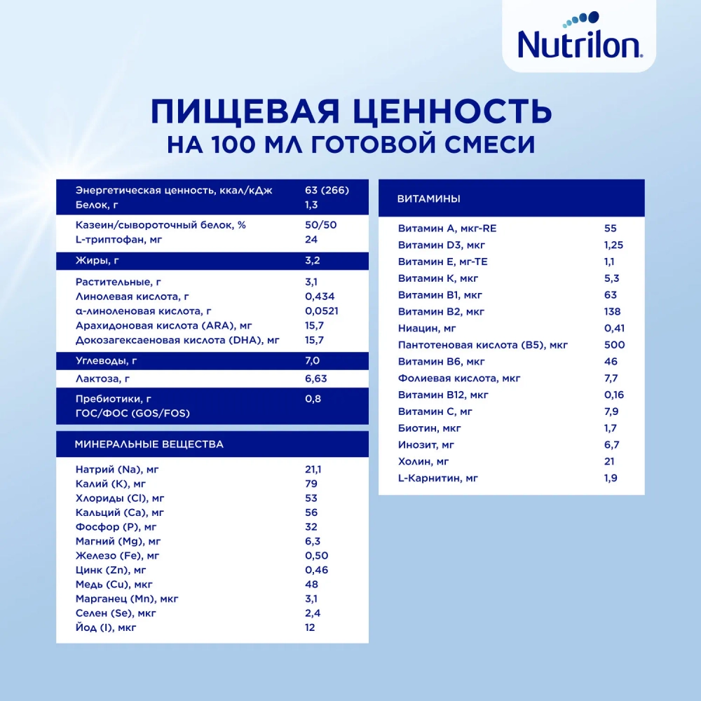 Смесь молочная Nutrilon Premium 1 1200 г с 0 месяцев