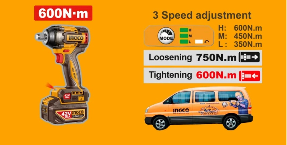 Аккумуляторный бесщеточный ударный гайковерт INGCO CIWLI42602 INDUSTRIAL 42 В 1/2" 600 Нм