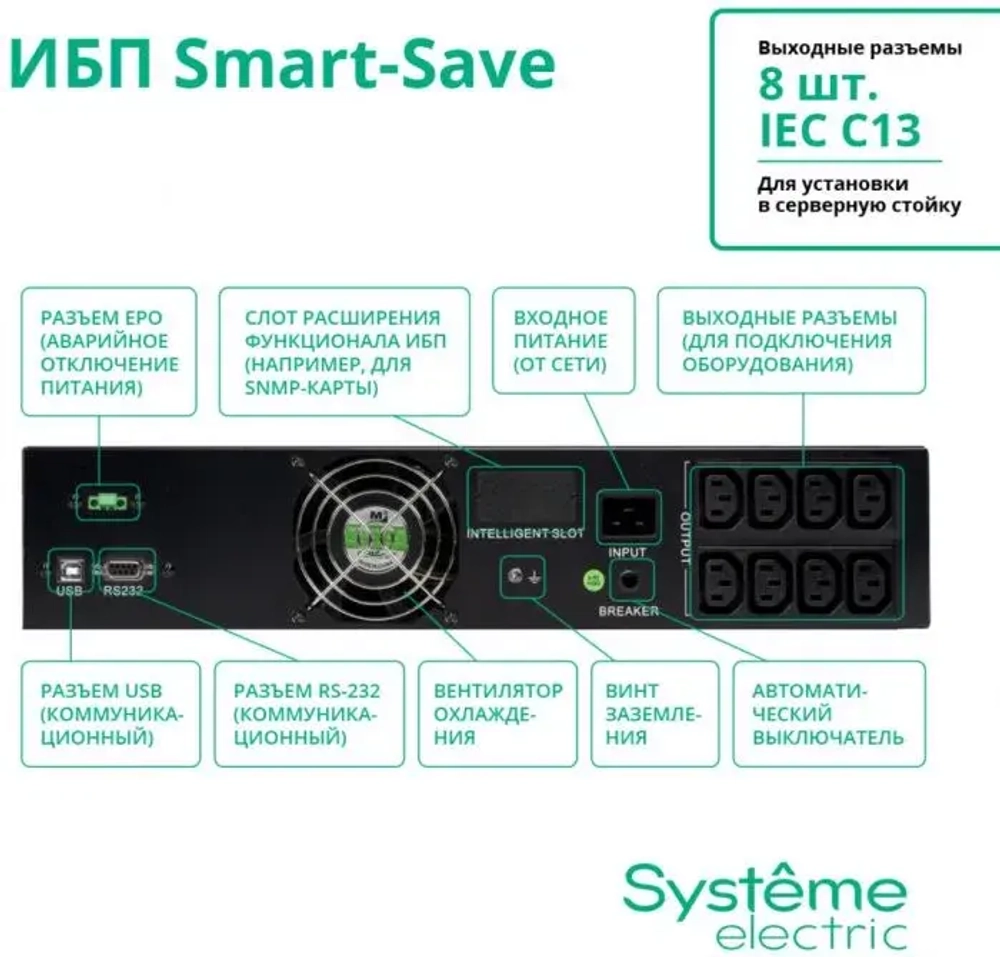 ИБП Systeme Electric SMTSE3000RMI2U