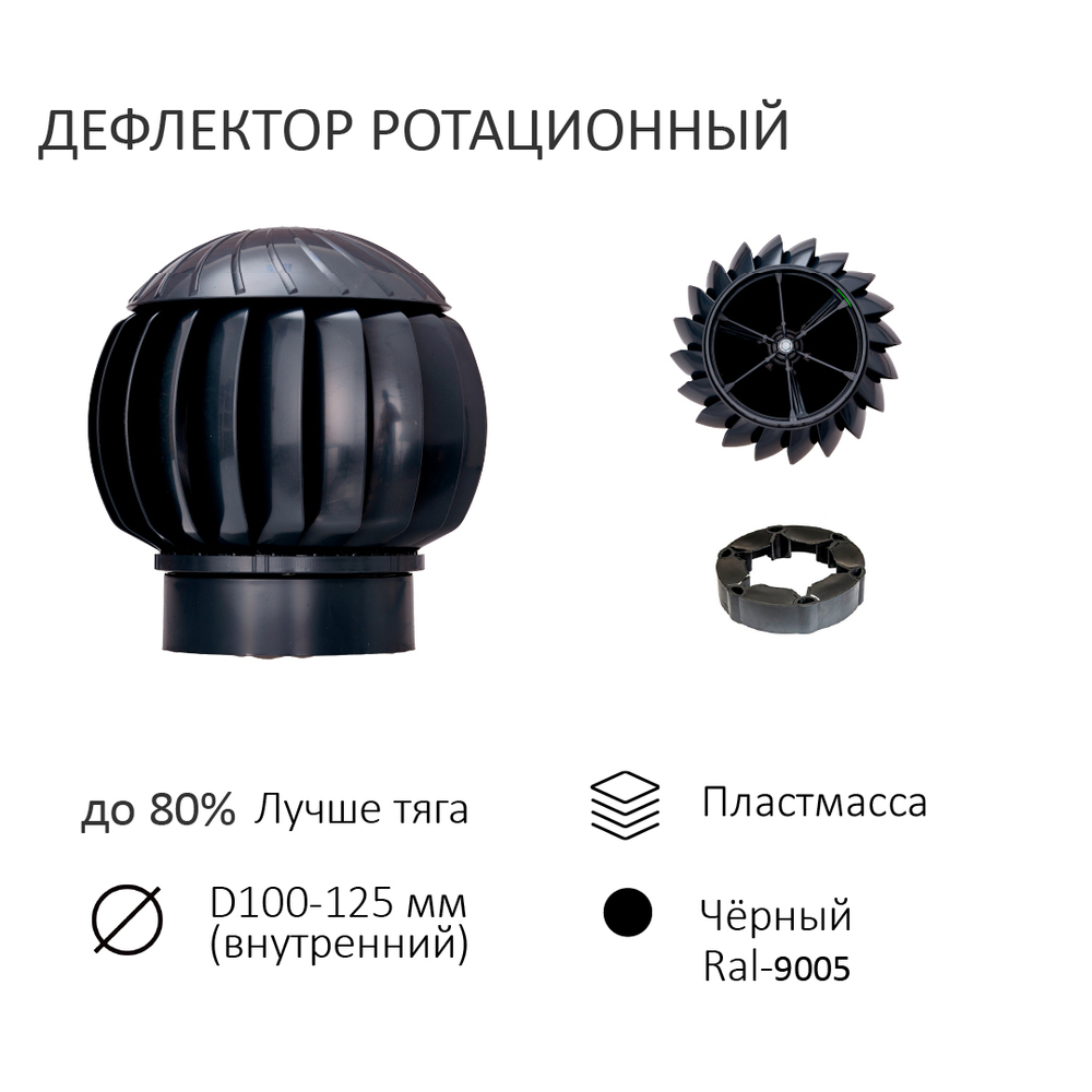 Нанодефлектор ND160 с манжетой, вент.выход 110 не утепленный, проходной элемент универсальный, черный
