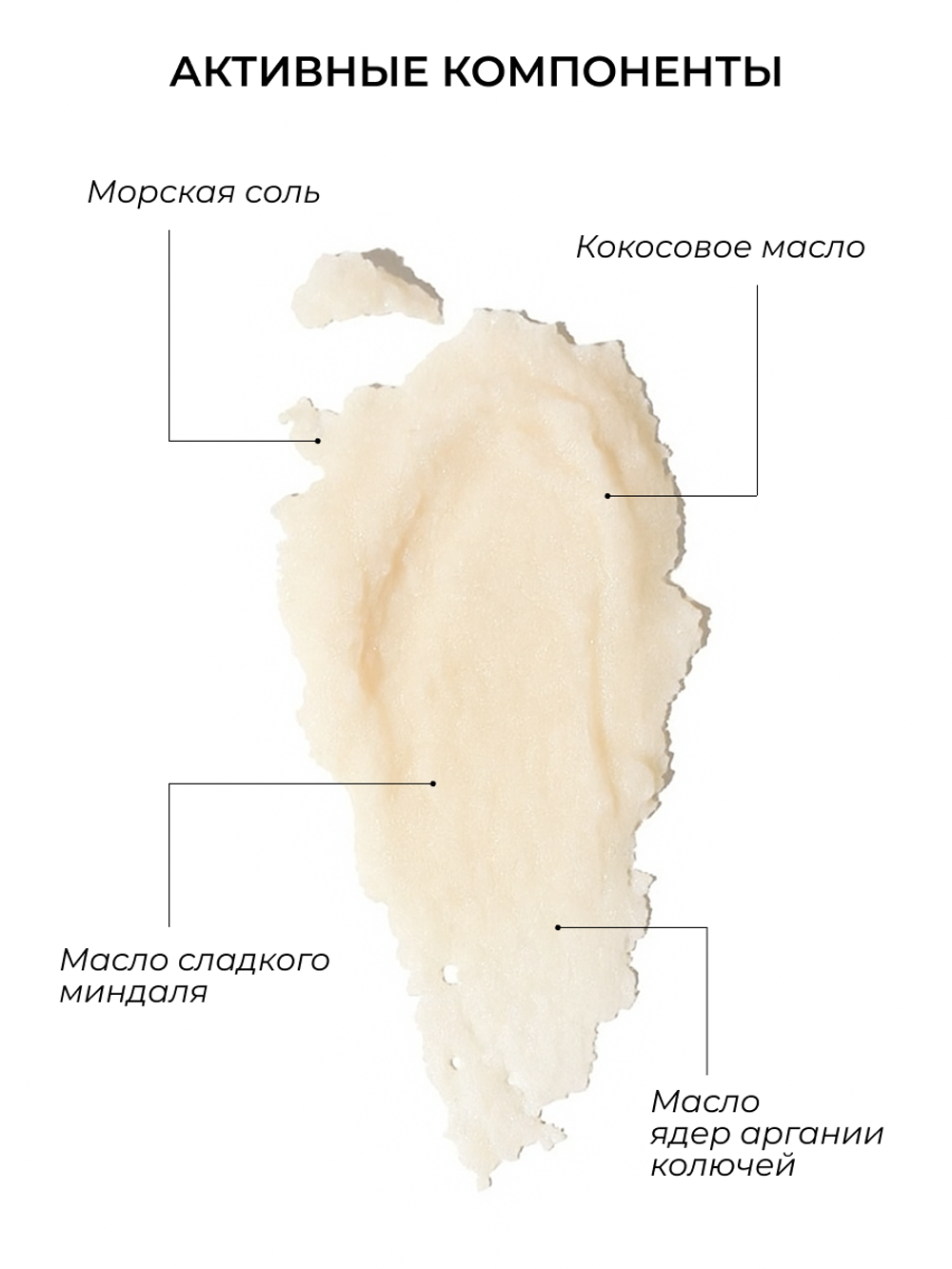 Cosmex Скраб для кожи головы 250 гр
