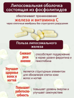 Липосомальное  ЖЕЛЕЗО, 60 капсул