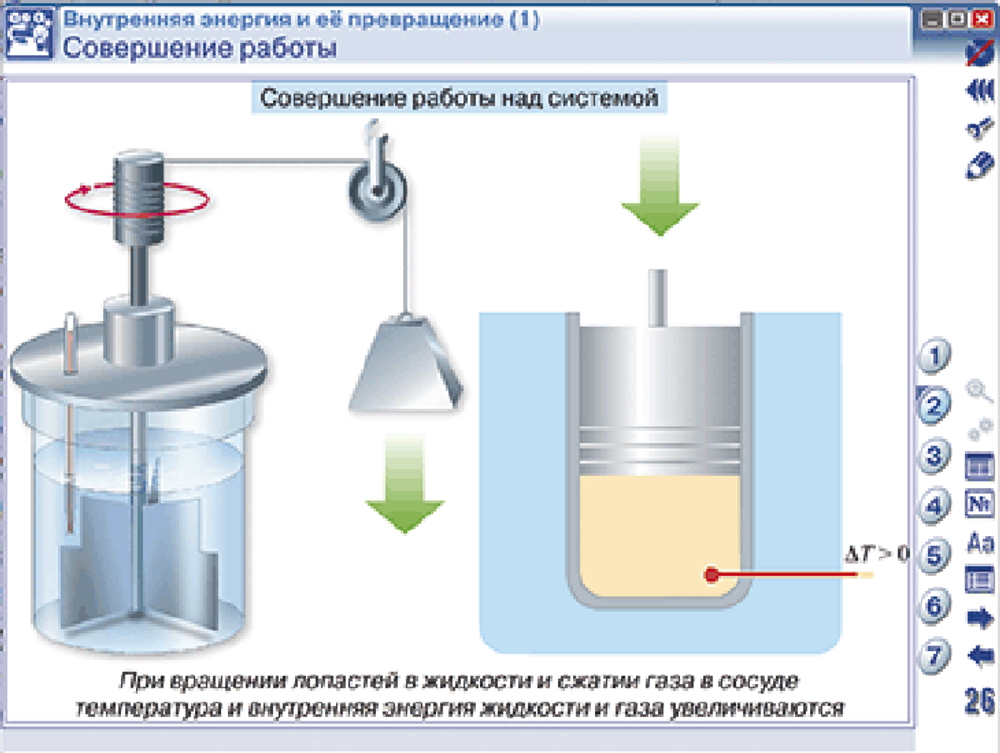 Наглядная физика. МКТ и термодинамика