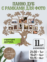 Панно "Семейное дерево" с рамками для фотографий, цвет табачный дуб