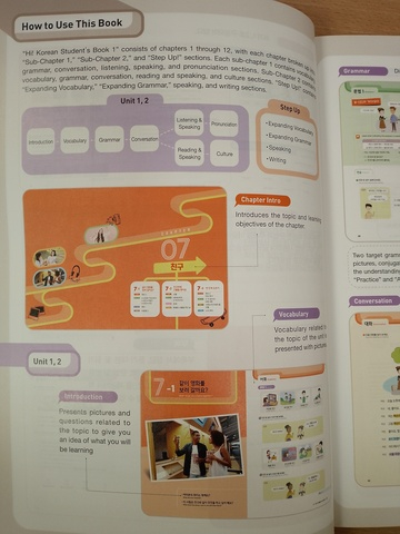 Hi! Korean 1B - Student's book with online access /Курс корейского языка "Hi! Korean", Уровень 1B - Учебник с загружаемыми аудиоматериалами