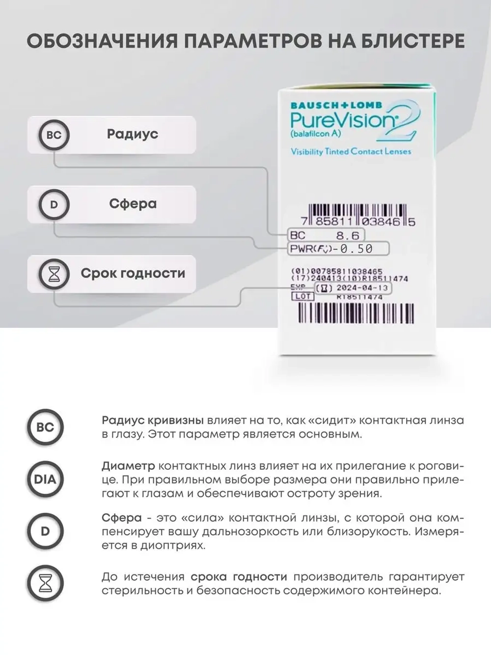 Ежемесячные контактные линзы Pure Vision 2 (уп. 6 линз)