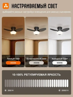 Вентилятор потолочный с пультом, диаметр 88 см, Черный