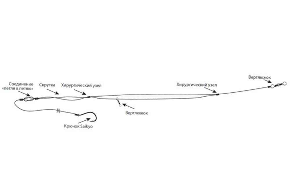 Оснастка фидерная ECOPRO  симметричная петля крючок