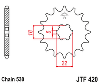 JTF420