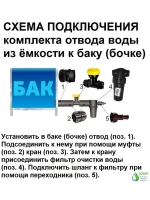 Отвод воды из емкости, врезка в бочку, бак 3/4 с краном, 1шт