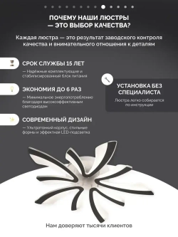 Люстра потолочная светодиодная с пультом 80 вт 25 кв.м. 3500-6500К