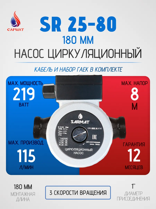 Насос циркуляционный Сармат SR 25-80 (кор.4шт)