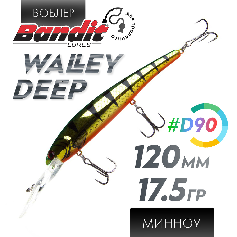 Воблер Bandit Walleye Deep (120мм, 17.5гр)