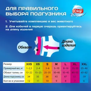 Подгузники для кошек и собак Cliny, 5-10 кг, размер M (9шт) Подгузники для кошек и собак Cliny, 5-10 кг, размер M (9шт)