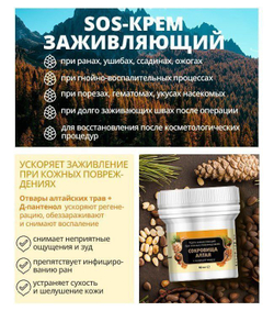Batel. Крем заживляющий при кожных повреждениях