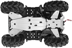 Квадроцикл SHARMAX Hector 500 (Powered) (2024)