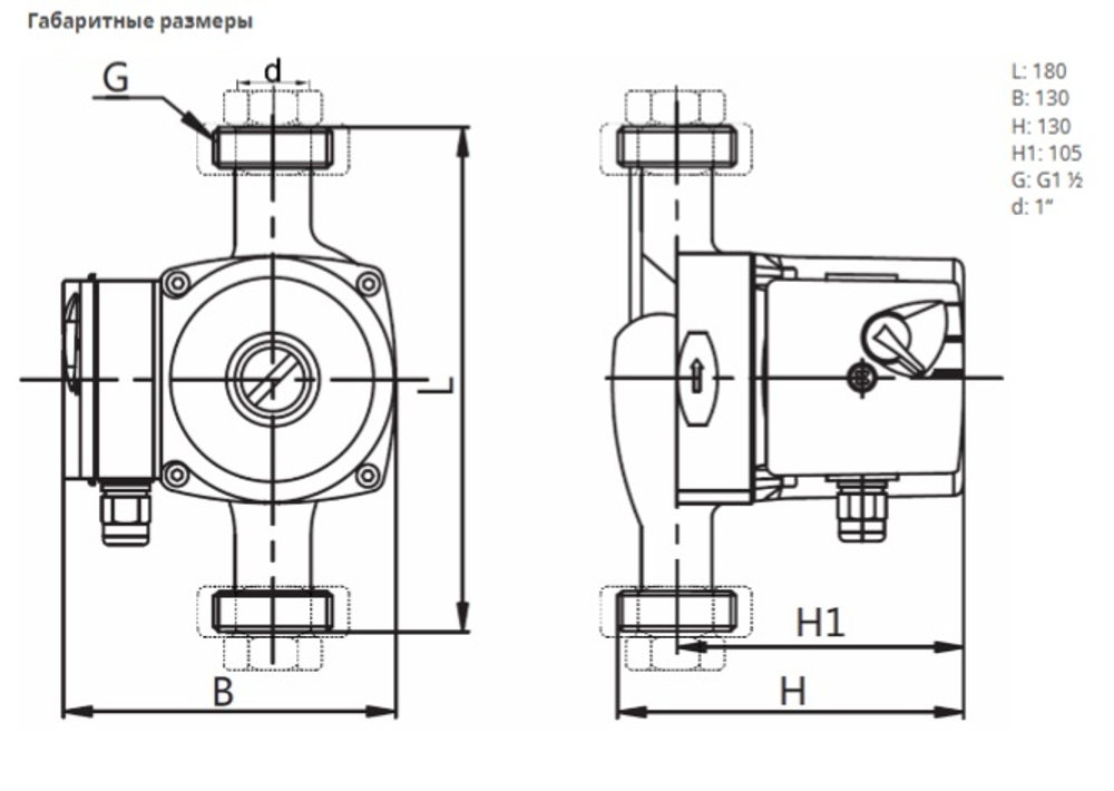 Насос NOZ 25/7 EM S3 Brass