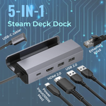 Док-станция 5 в 1 JSAUX HB0602 для Steam Deck
