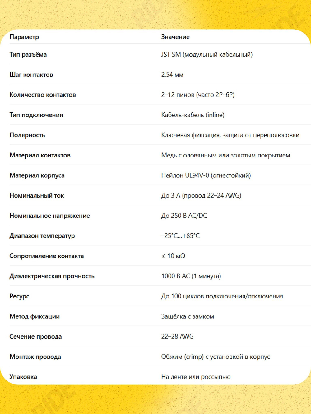 Разъем коннектор JST SM2.54 мама 2 pin (2000 шт.)