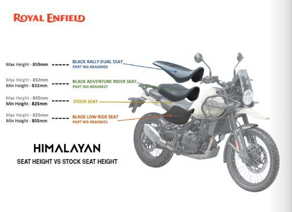 Водительское сиденье Royal Enfield Black Adventure Rider Seat Himalayan 450 KXA00427