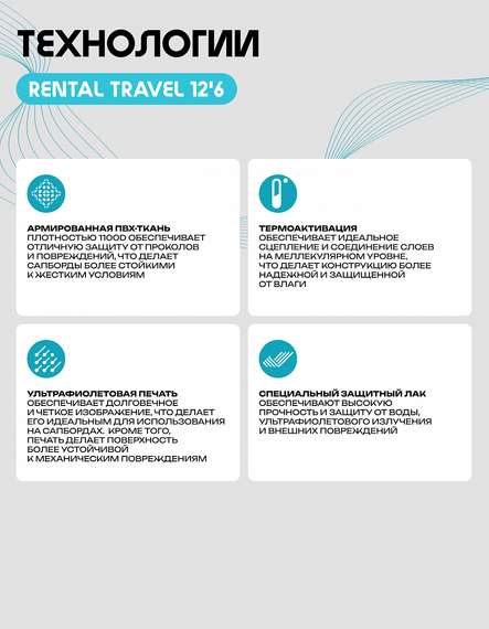 25 SUP PRIME TRAVEL 12&#39;6*34&quot;*6&quot; blue