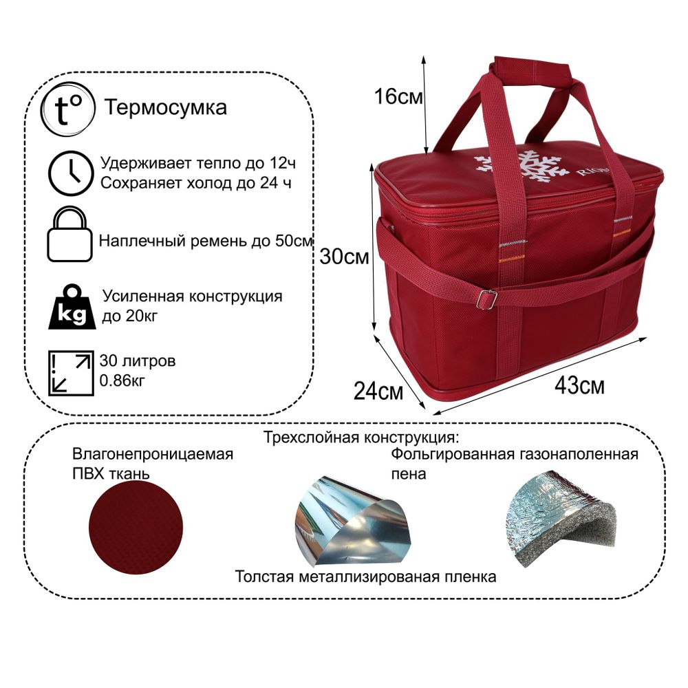 Термосумка 151