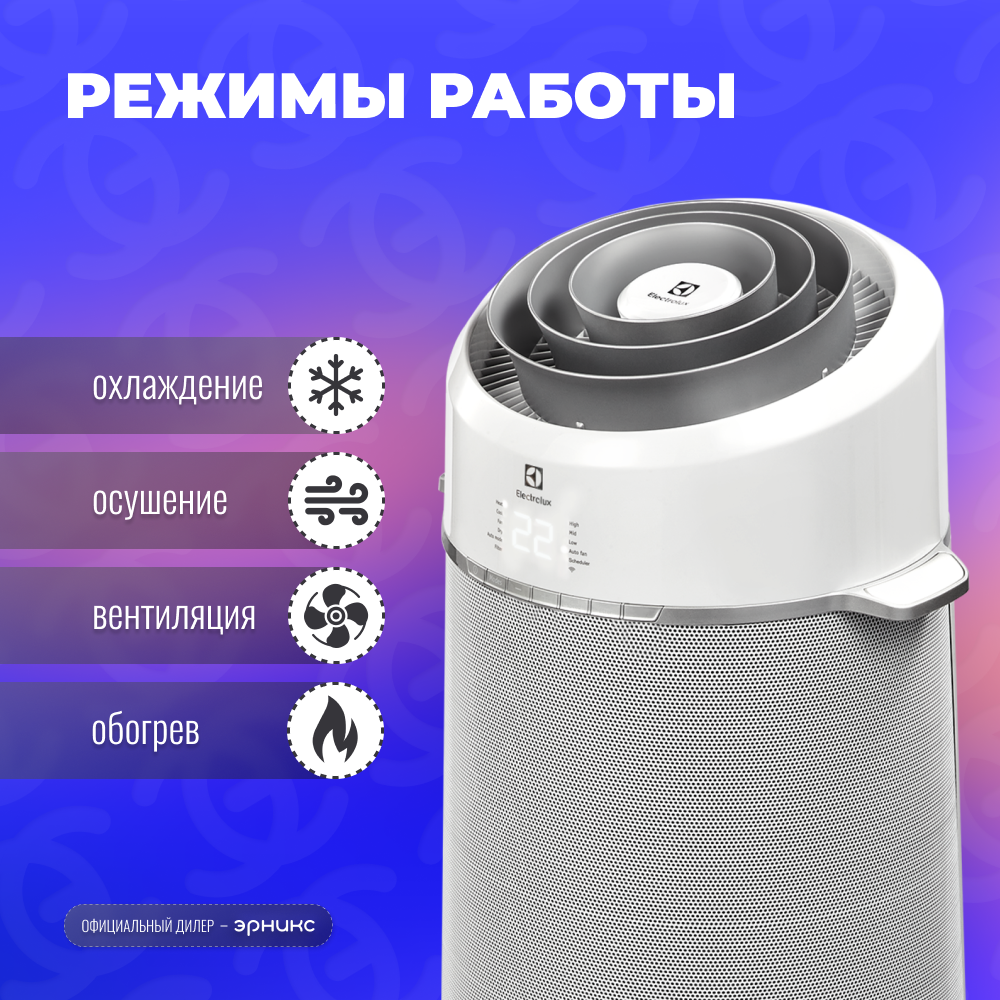 Мобильный кондиционер Electrolux Air Flower EACM-10 FP/N6