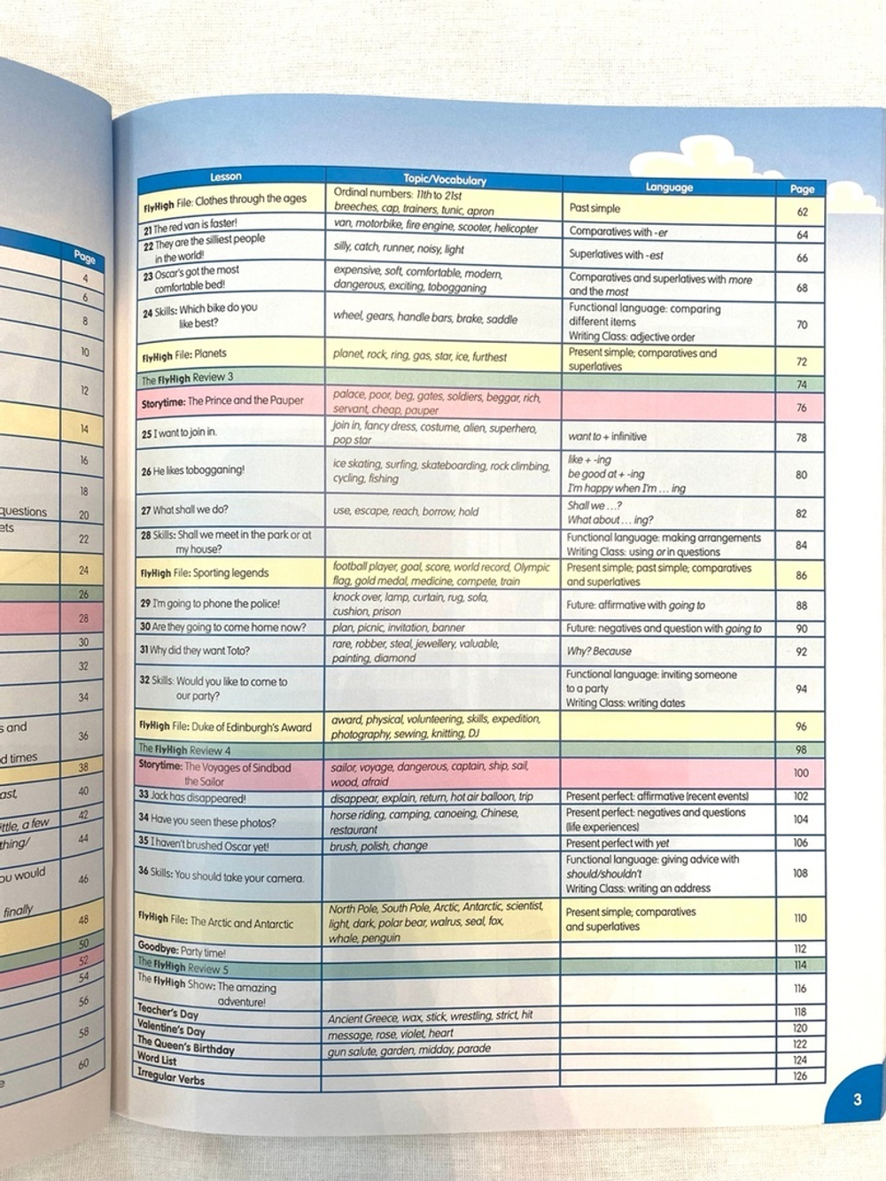 Fly High 4 Pack (Pupil's book+Activity book)