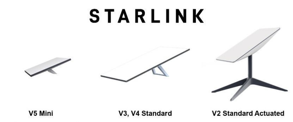 Комплект оборудования спутниковой связи Starlink Mini V5