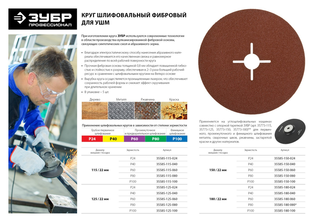 Круг шлифовальный ЗУБР ″ПРОФИ″ фибровый, для УШМ, P24, 115х22мм, 5 листов