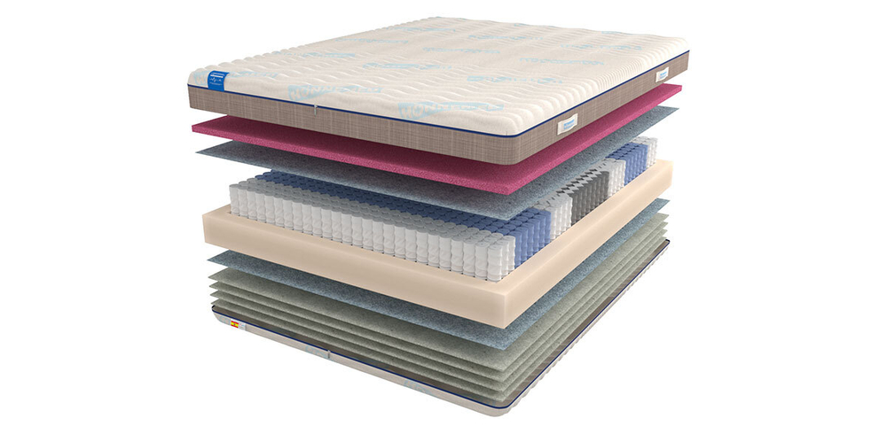 Ортопедический матрас Mr.Mattress Health XL