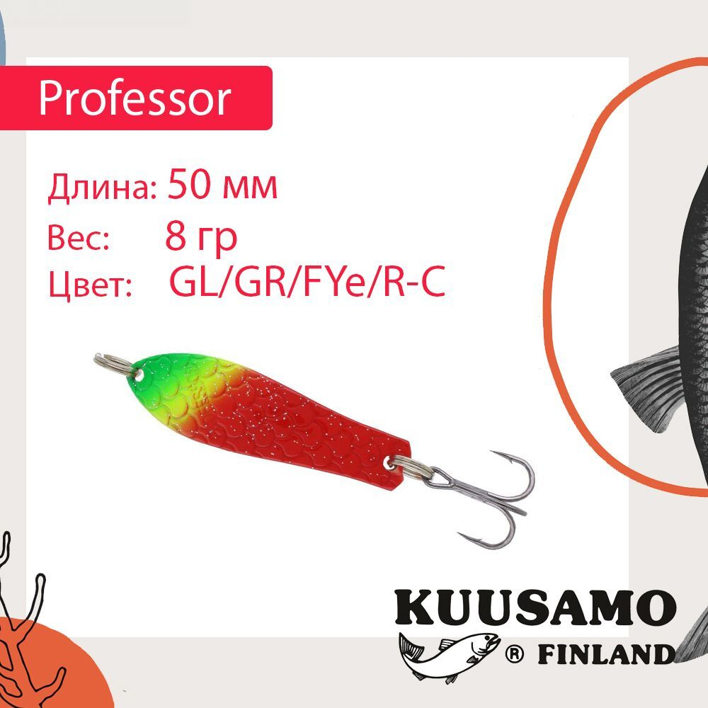 Блесна для рыбалки Kuusamo Professor