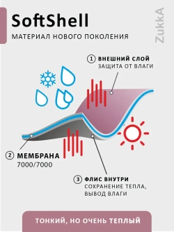 Комбинезон softshell детский демисезонный мембрана