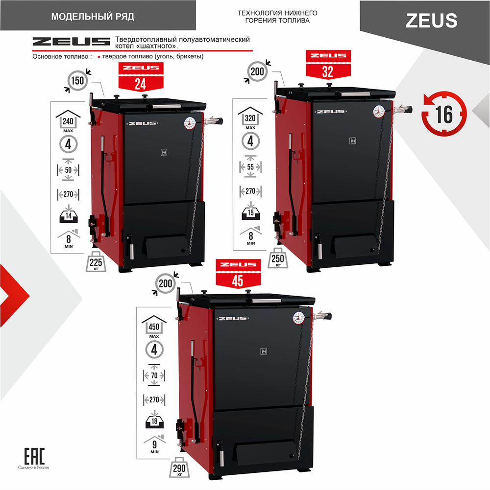 Котел полуавтоматический нижнего горения ZEUS (Зевс) 20 кВт
