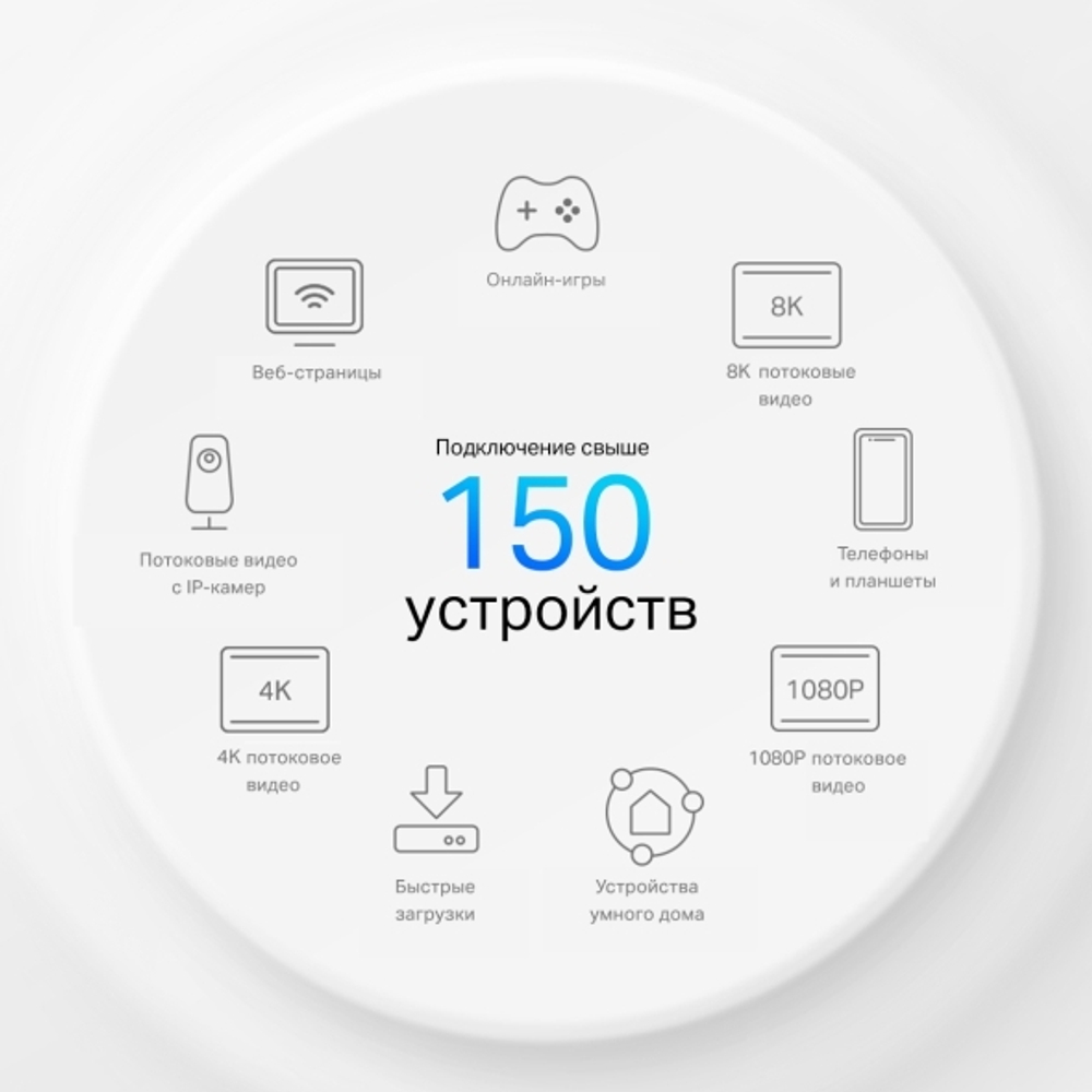 TP-Link Deco X50-4G (1-pack) Mesh-модуль Wi-Fi 6, модем 4G+, LTE