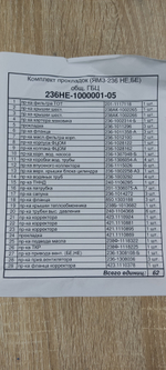 К-т для ремонта двигателя ЯМЗ-236НЕ, БЕ с общими головками (29 наим.) 236НЕ-1000001-05