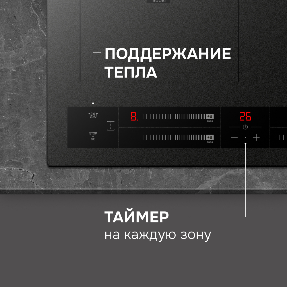Стеклокерамическая варочная панель Zigmund & Shtain CI 24.4 B
