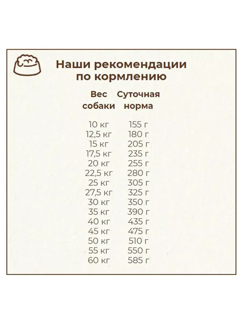 Bosch Adult (Бош эдалт Медиум) корм сухой для собак Medium Adult 15 кг.